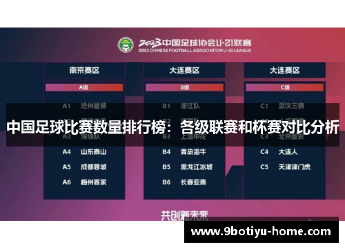 中国足球比赛数量排行榜：各级联赛和杯赛对比分析