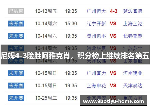 尼姆4-3险胜阿雅克肖，积分榜上继续排名第五